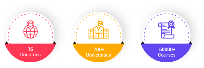 Course & Career Guidance